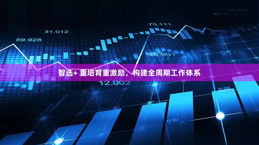 智选+ 重培育重激励，构建全周期工作体系